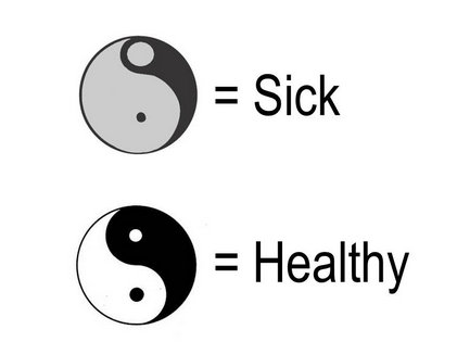 unbalanced_yin_yang.PNG