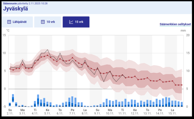 Screenshot from 2025-11-02 11-30-52.png