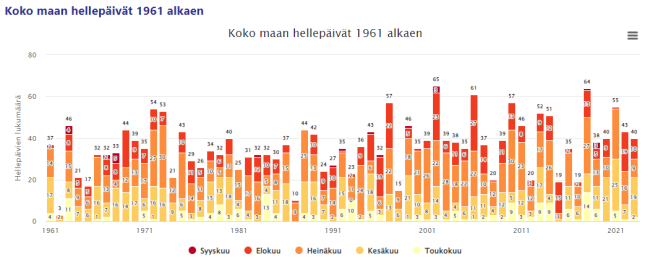 Näyttökuva 2024-09-05 131518.png