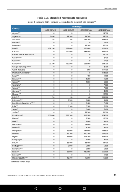 Finlandian malmiot mukana